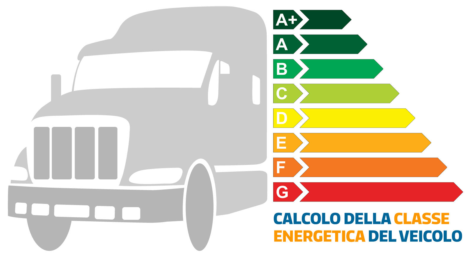 info_classe_energetica